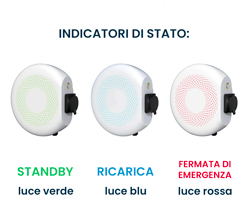 Stazione di Ricarica Sinexcel Izar 7.4kW Monofase 32A, IP65 IK10, WiFi, Bluetooth, Ethernet, 2 Tessere RFID Incluse, Wall Box Bianco con Cavo Tipo 2 Lunghezza 3m