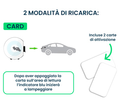 Stazione di Ricarica Sinexcel Izar 7.4kW Monofase 32A, IP65 IK10, WiFi, Bluetooth, Ethernet, 2 Tessere RFID Incluse, Wall Box Bianco con Cavo Tipo 2 Lunghezza 3m