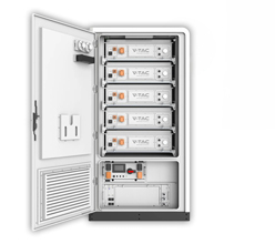 SKU 12328 - Fotovoltaico Facile